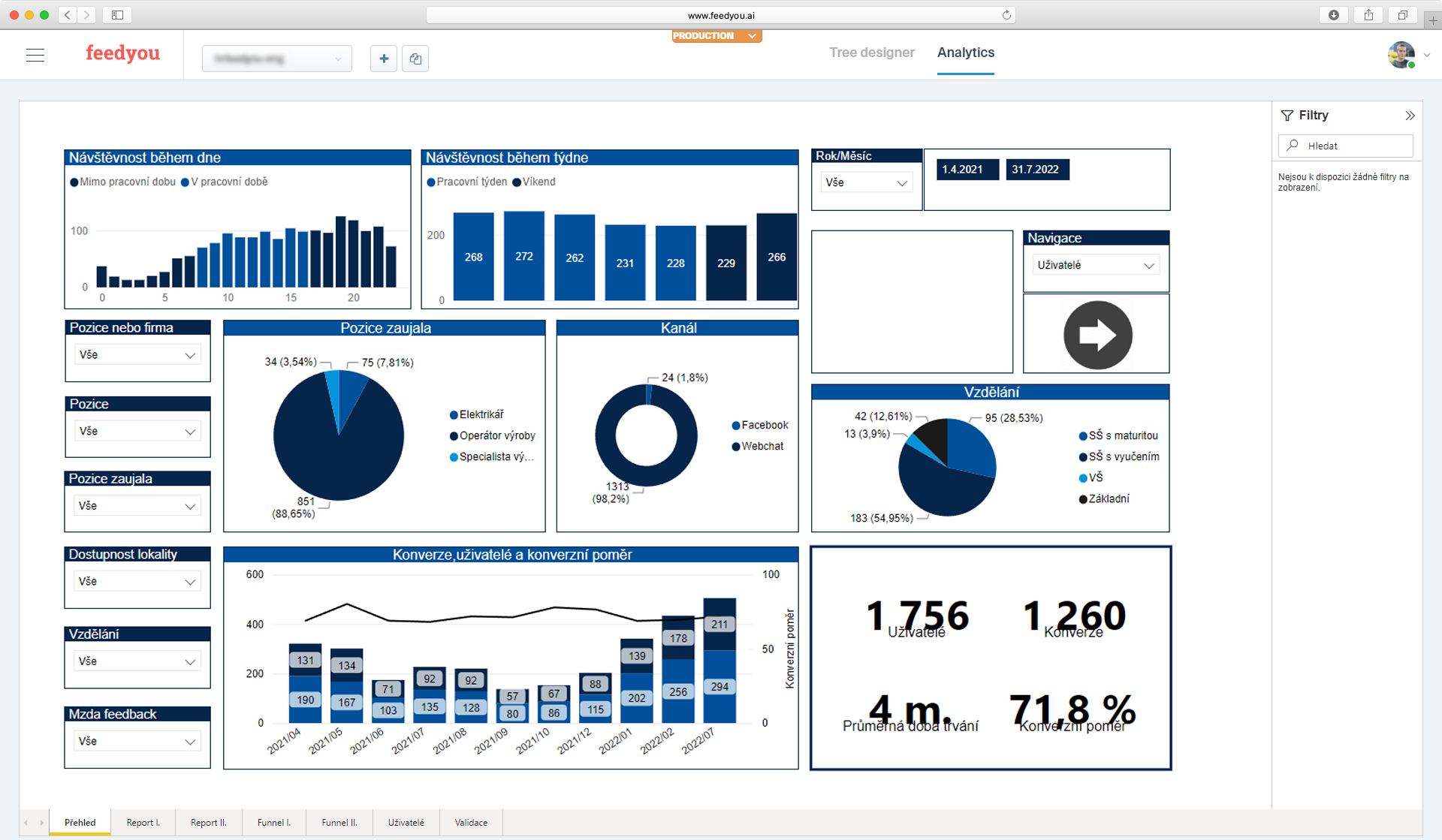 screenshot of Feedyou Platform